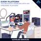 Broadcast Troubleshooting Service