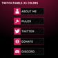Digital FPS Overlay Pack by DizzyDesigns